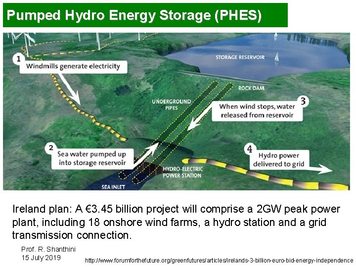 Pumped Hydro Energy Storage (PHES) Ireland plan: A € 3. 45 billion project will