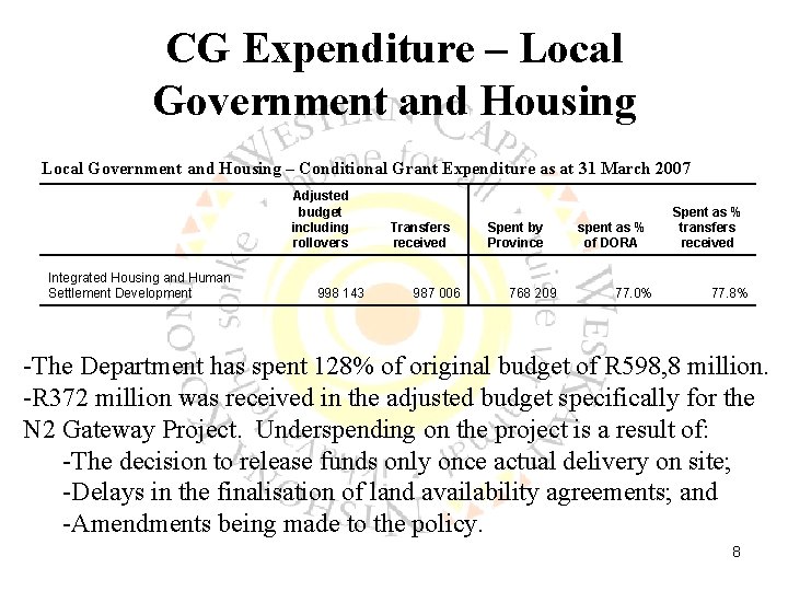 CG Expenditure – Local Government and Housing – Conditional Grant Expenditure as at 31