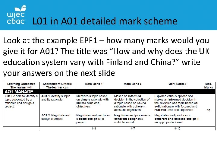 L 01 in A 01 detailed mark scheme Look at the example EPF 1