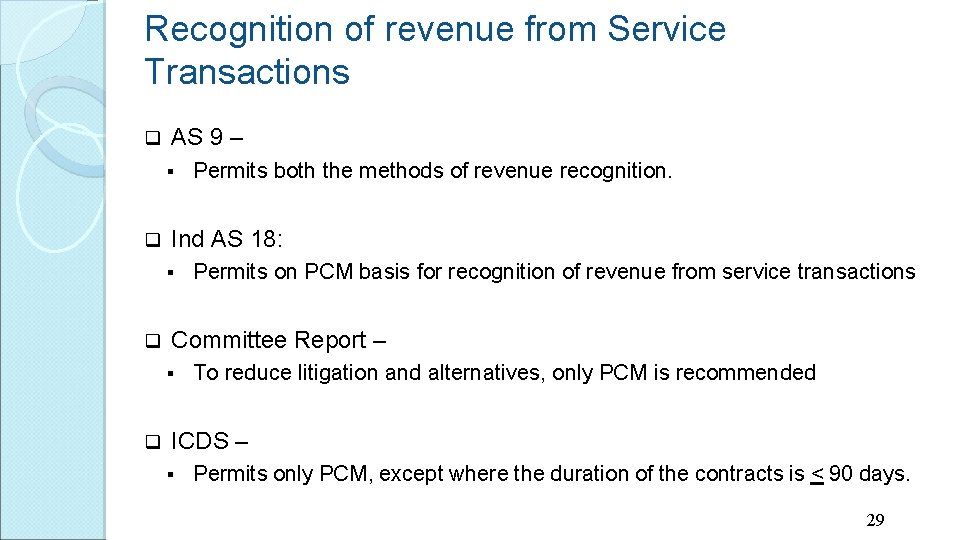 Recognition of revenue from Service Transactions q AS 9 – § q Ind AS