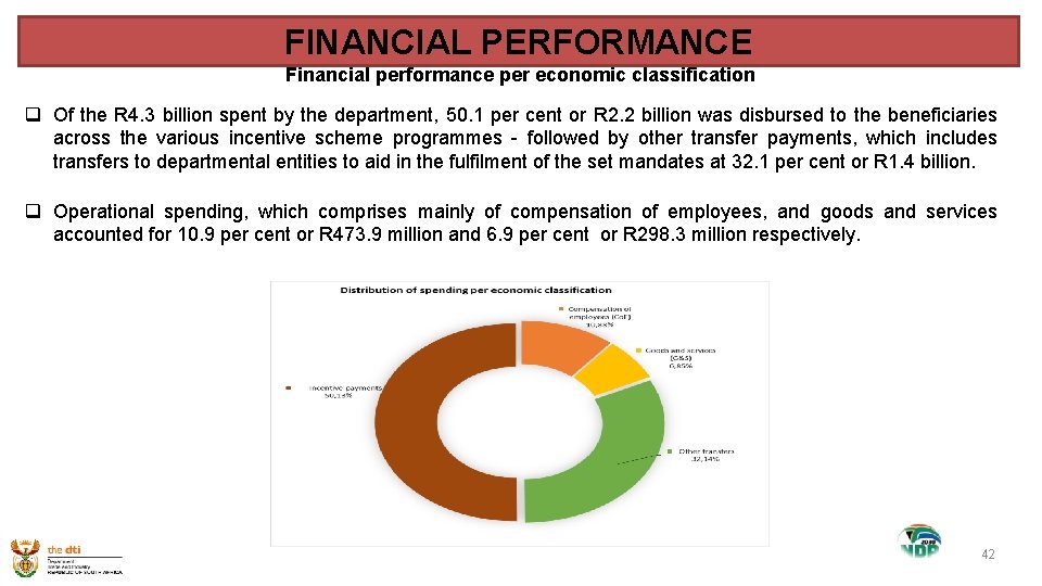 FINANCIAL PERFORMANCE Financial performance per economic classification q Of the R 4. 3 billion