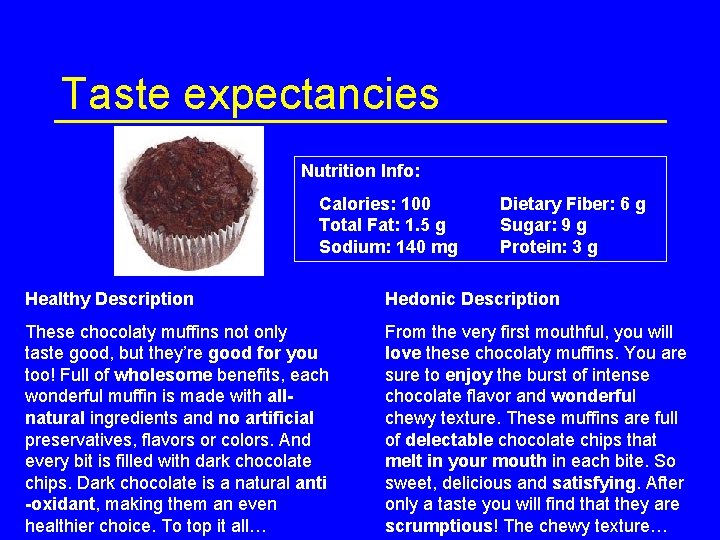 Taste expectancies Nutrition Info: Calories: 100 Total Fat: 1. 5 g Sodium: 140 mg