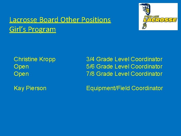 Lacrosse Board Other Positions Girl’s Program Christine Kropp Open 3/4 Grade Level Coordinator 5/6