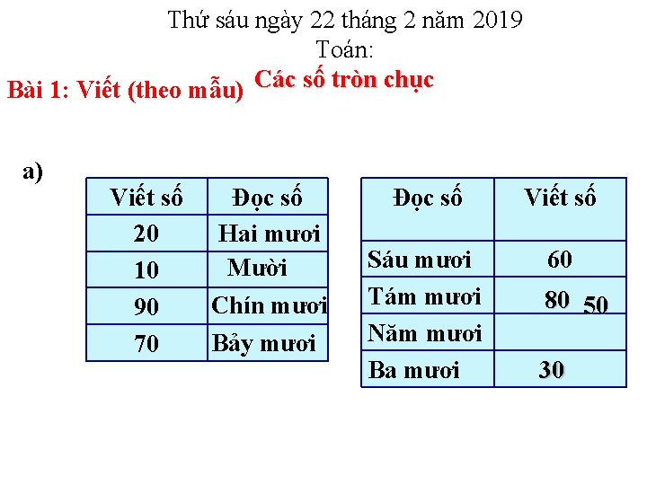 Thứ sáu ngày 22 tháng 2 năm 2019 Toán: Bài 1: Viết (theo mẫu)