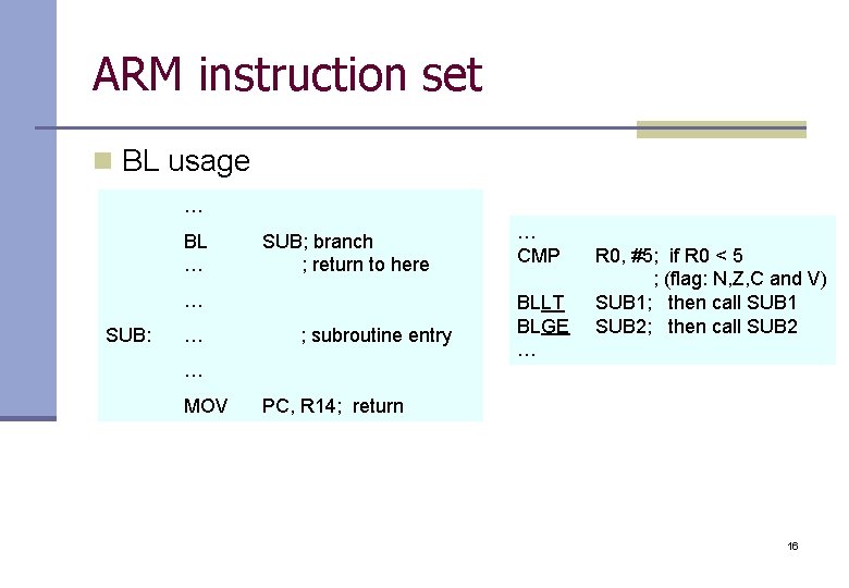 ARM instruction set n BL usage … BL … SUB; branch ; return to