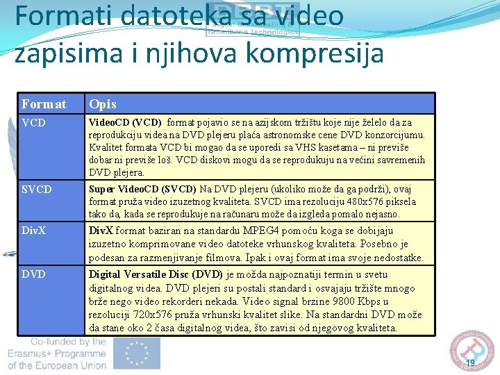 Formati datoteka sa video zapisima i njihova kompresija Format Opis VCD Video. CD (VCD)