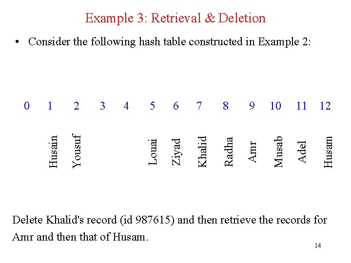 Example 3: Retrieval & Deletion 6 7 8 9 10 11 Amr Musab Adel