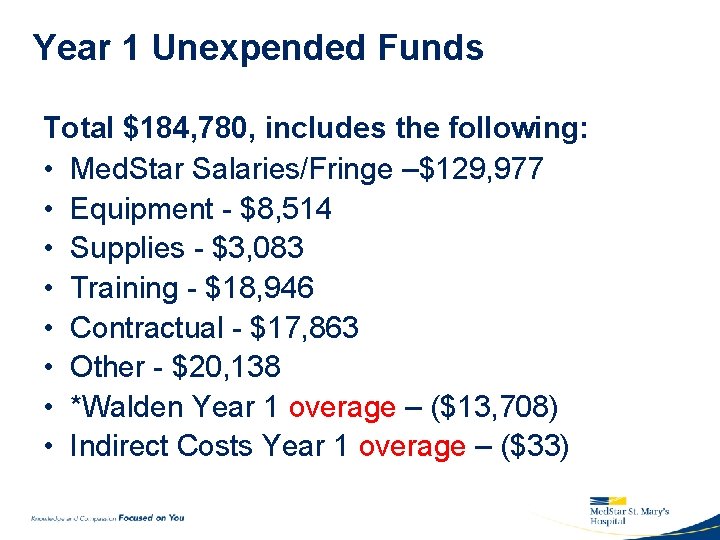 Year 1 Unexpended Funds Total $184, 780, includes the following: • Med. Star Salaries/Fringe