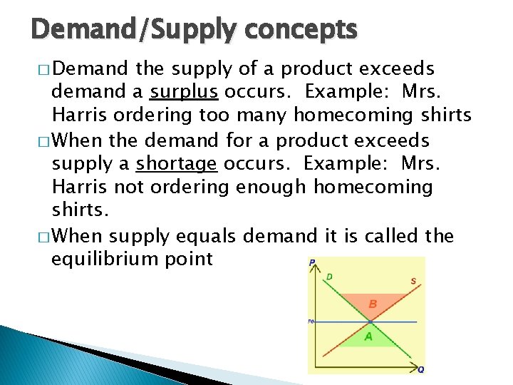 Demand/Supply concepts � Demand the supply of a product exceeds demand a surplus occurs. Demand/Supply concepts � Demand the supply of a product exceeds demand a surplus occurs.