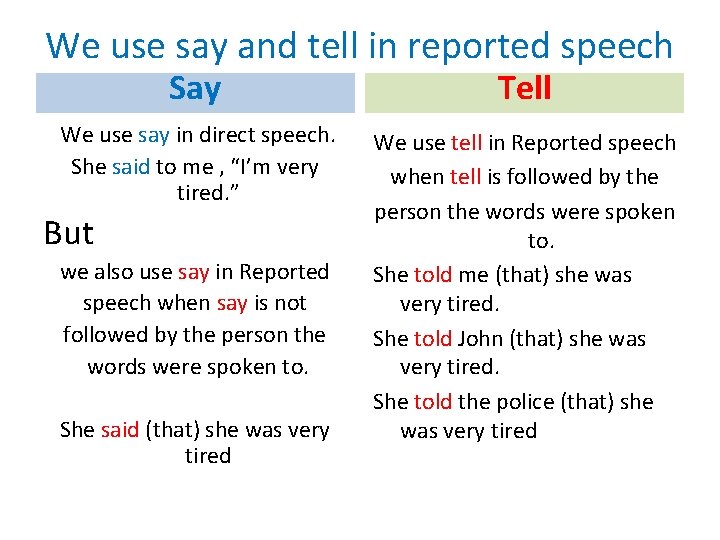 We use say and tell in reported speech Say Tell We use say in