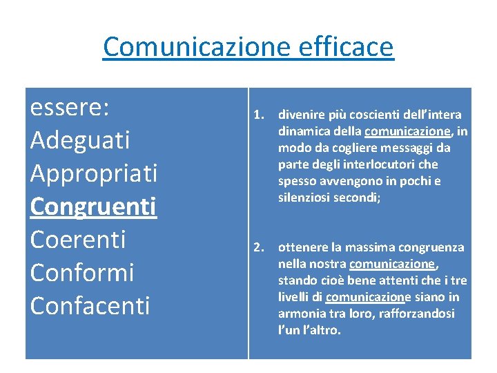 Comunicazione efficace essere: Adeguati Appropriati Congruenti Coerenti Conformi Confacenti 1. divenire più coscienti dell’intera