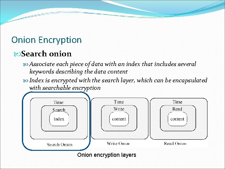 Onion Encryption Search onion Associate each piece of data with an index that includes