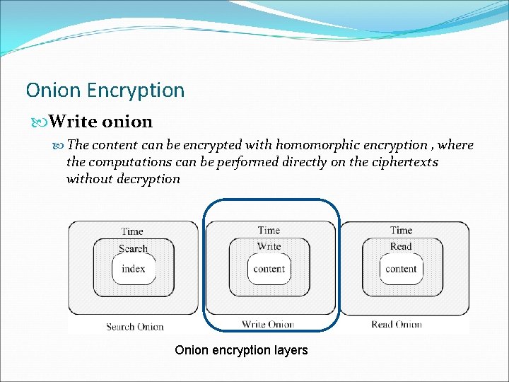 Onion Encryption Write onion The content can be encrypted with homomorphic encryption , where