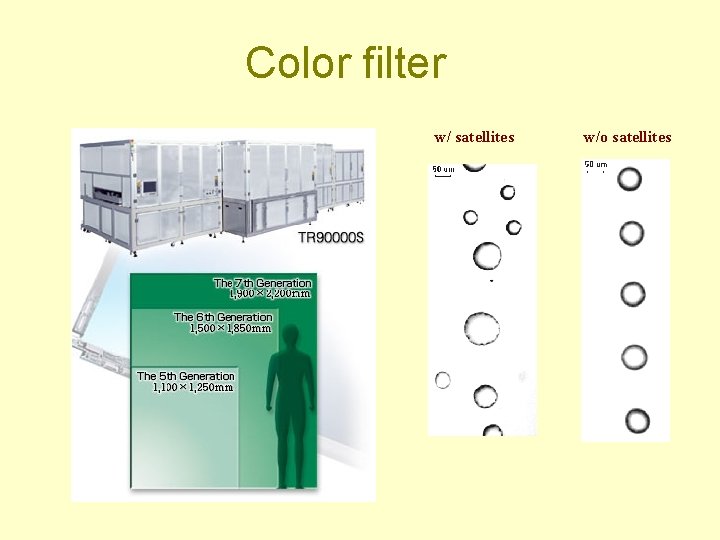 Color filter w/ satellites w/o satellites 