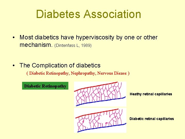 Diabetes Association • Most diabetics have hyperviscosity by one or other mechanism. (Dintenfass L,