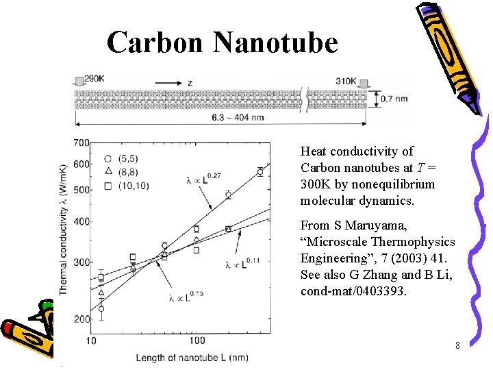 Carbon Nanotube Heat conductivity of Carbon nanotubes at T = 300 K by nonequilibrium