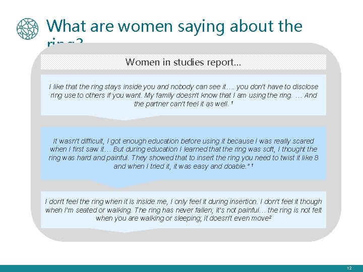 What are women saying about the ring? Women in studies report… I like that