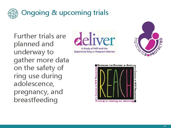 Ongoing & upcoming trials Further trials are planned and underway to gather more data