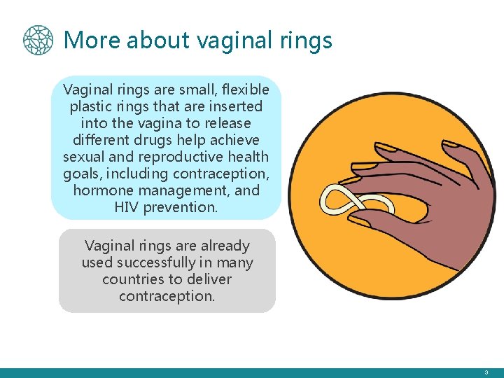 More about vaginal rings Vaginal rings are small, flexible plastic rings that are inserted