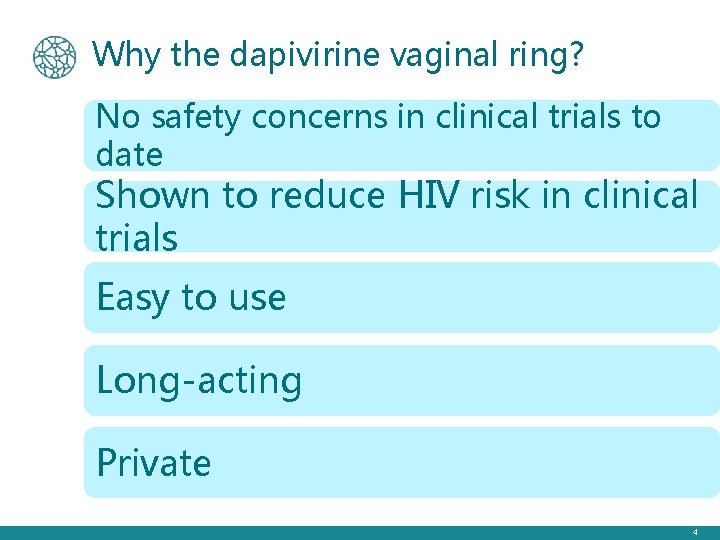 Why the dapivirine vaginal ring? No safety concerns in clinical trials to date Shown