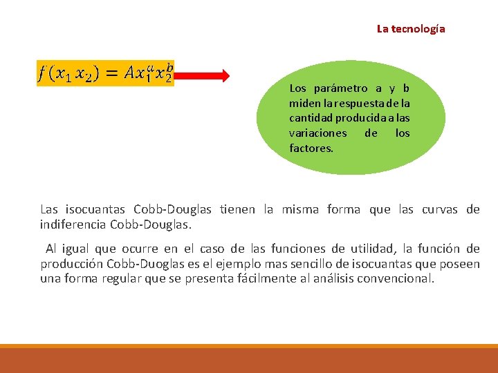 La tecnología Los parámetro a y b miden la respuesta de la cantidad producida