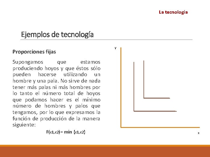 La tecnología Ejemplos de tecnología Proporciones fijas y Supongamos que estamos produciendo hoyos y