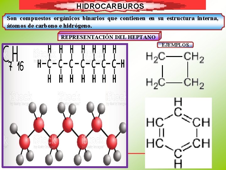 HIDROCARBUROS Son compuestos orgánicos binarios que contienen en su estructura interna, átomos de carbono