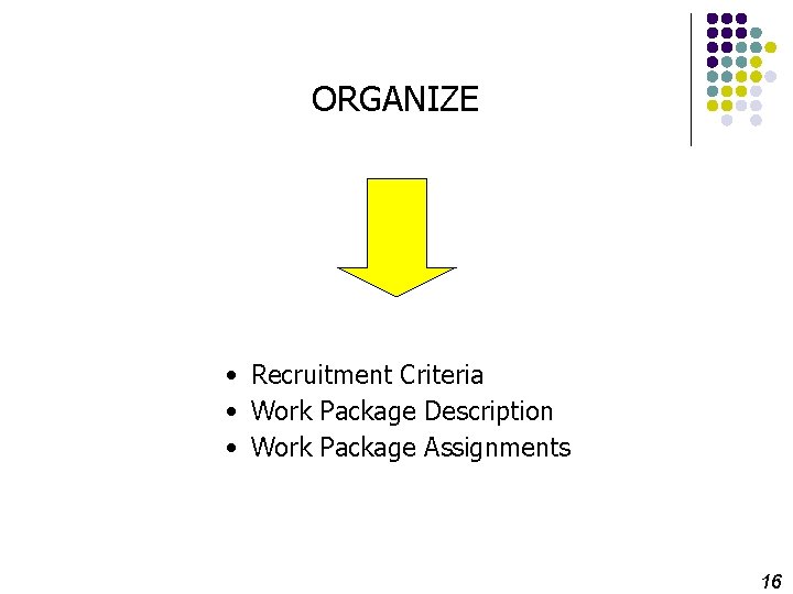 ORGANIZE • Recruitment Criteria • Work Package Description • Work Package Assignments 16 