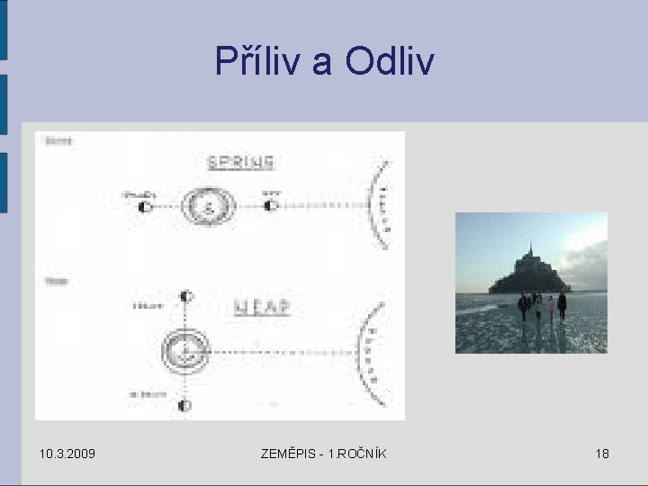 Příliv a Odliv 10. 3. 2009 ZEMĚPIS - 1. ROČNÍK 18 