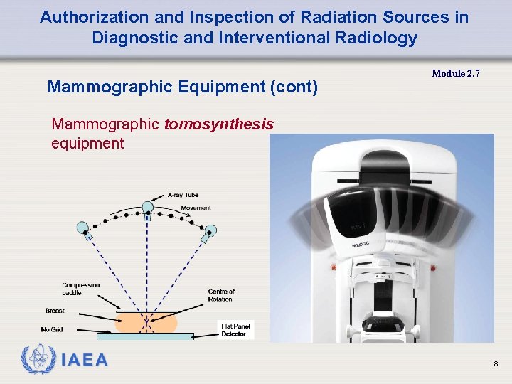 Authorization and Inspection of Radiation Sources in Diagnostic and Interventional Radiology Mammographic Equipment (cont)