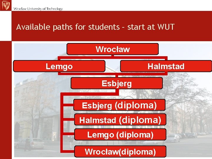 Available paths for students – start at WUT Wrocław Lemgo Halmstad Esbjerg (diploma) Halmstad Available paths for students – start at WUT Wrocław Lemgo Halmstad Esbjerg (diploma) Halmstad