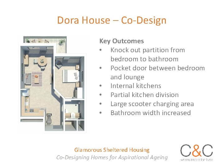 Dora House – Co-Design Key Outcomes • Knock out partition from bedroom to bathroom