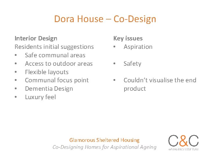 Dora House – Co-Design Interior Design Residents initial suggestions • Safe communal areas •