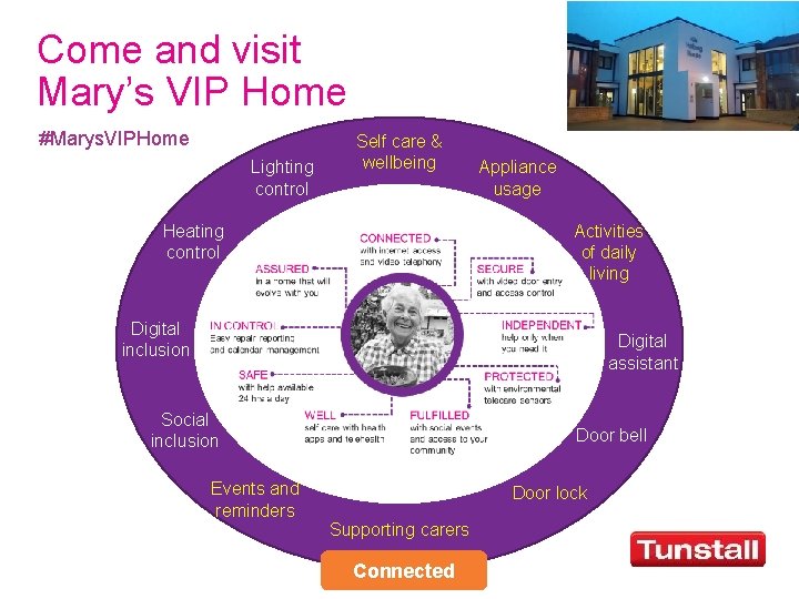 Come and visit Mary’s VIP Home #Marys. VIPHome Lighting control Self care & wellbeing