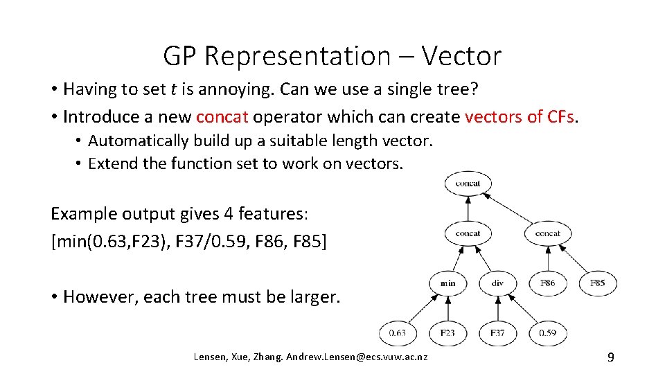 GP Representation – Vector • Having to set t is annoying. Can we use