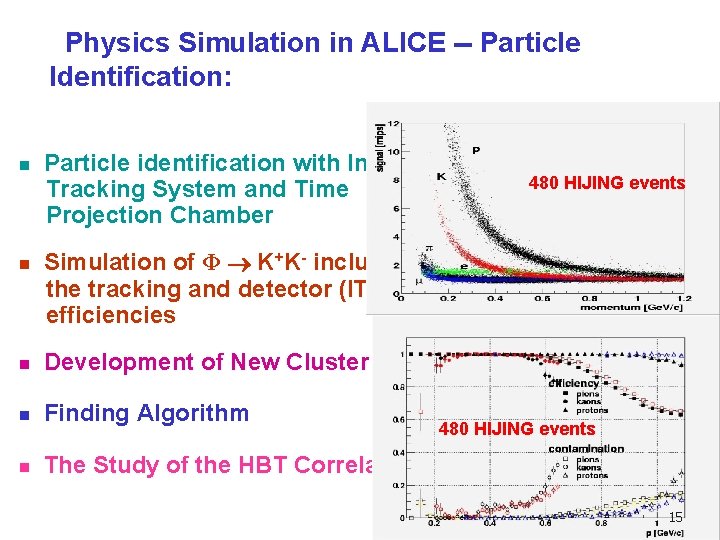 Physics Simulation in ALICE -- Particle Identification: n n Particle identification with Inner Tracking