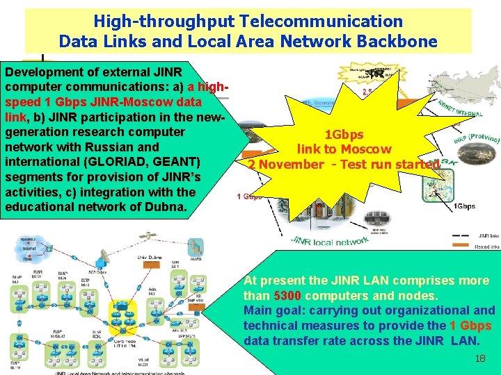High-throughput Telecommunication Data Links and Local Area Network Backbone Development of external JINR computer