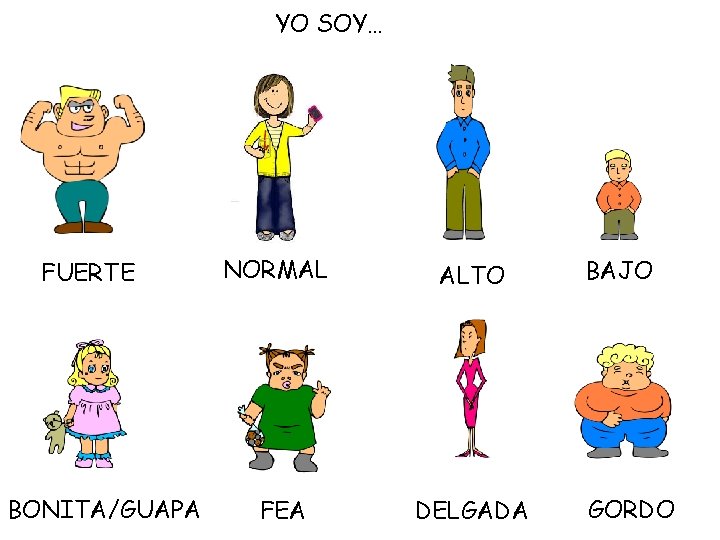 YO SOY… FUERTE BONITA/GUAPA NORMAL FEA ALTO DELGADA BAJO GORDO 