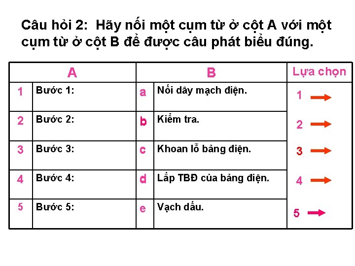 Câu hỏi 2: Hãy nối một cụm từ ở cột A với một cụm