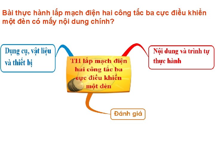 Bài thực hành lắp mạch điện hai công tắc ba cực điều khiển một