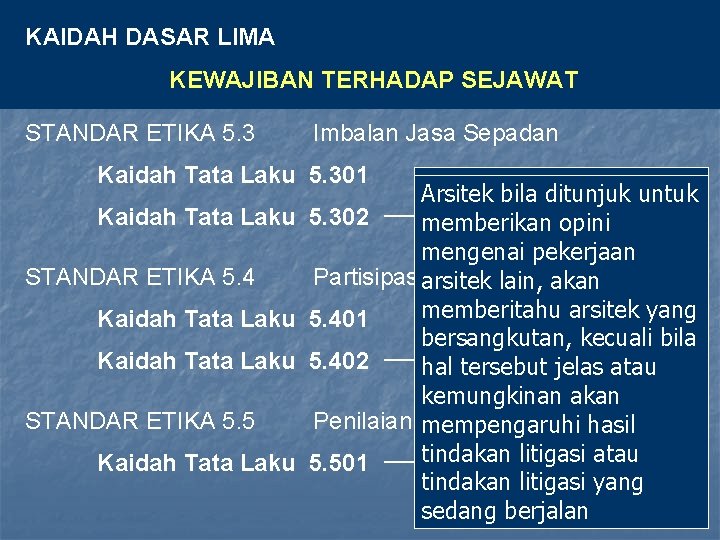 KAIDAH DASAR LIMA KEWAJIBAN TERHADAP SEJAWAT STANDAR ETIKA 5. 3 Imbalan Jasa Sepadan Kaidah