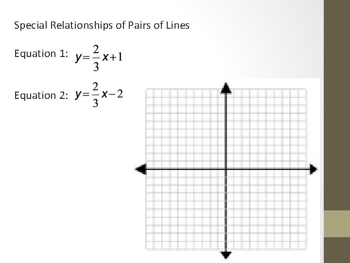 Special Relationships of Pairs of Lines Equation 1: Equation 2: 