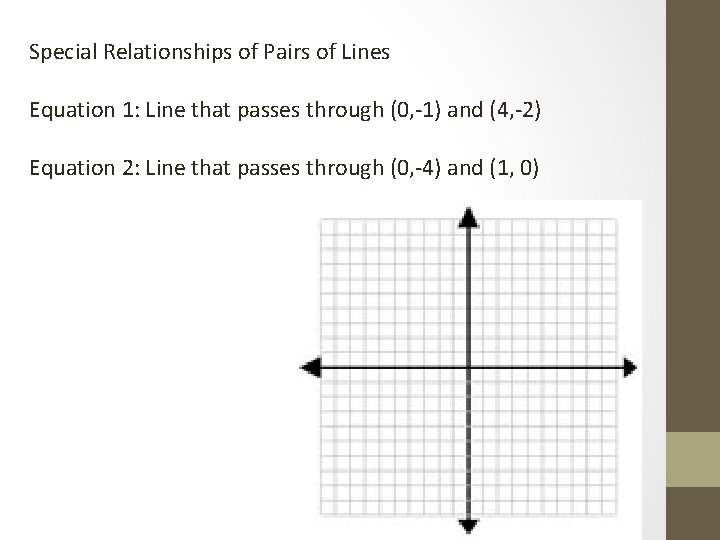 Special Relationships of Pairs of Lines Equation 1: Line that passes through (0, -1)