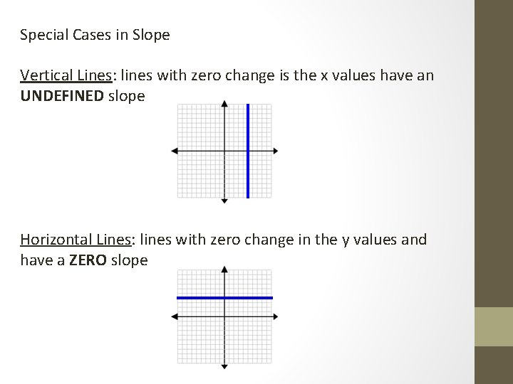 Special Cases in Slope Vertical Lines: lines with zero change is the x values