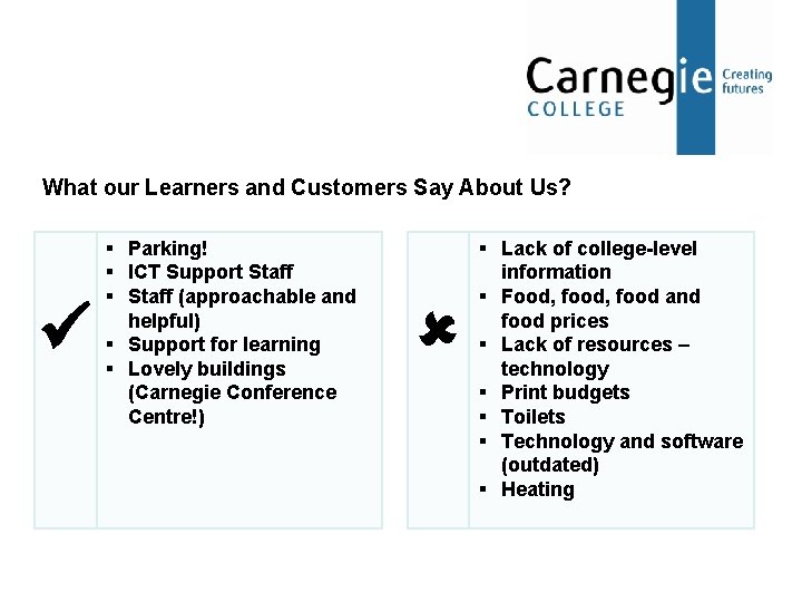 What our Learners and Customers Say About Us? § Parking! § ICT Support Staff