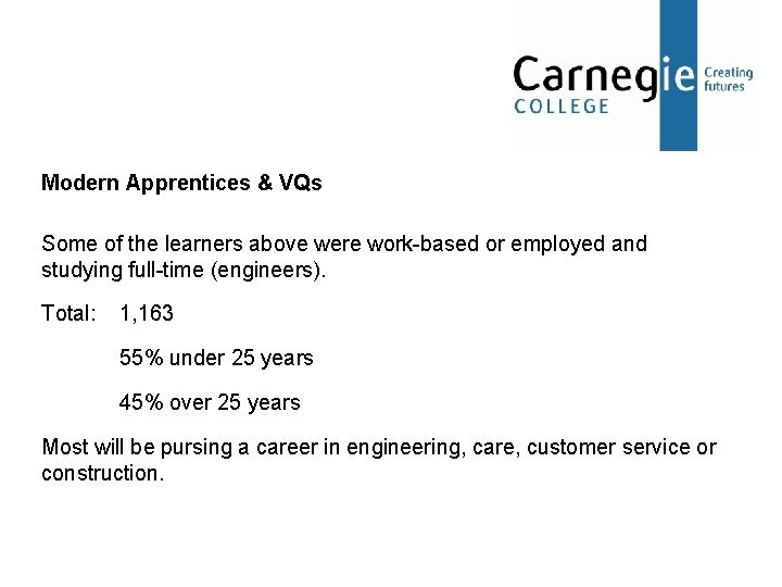 Modern Apprentices & VQs Some of the learners above were work-based or employed and