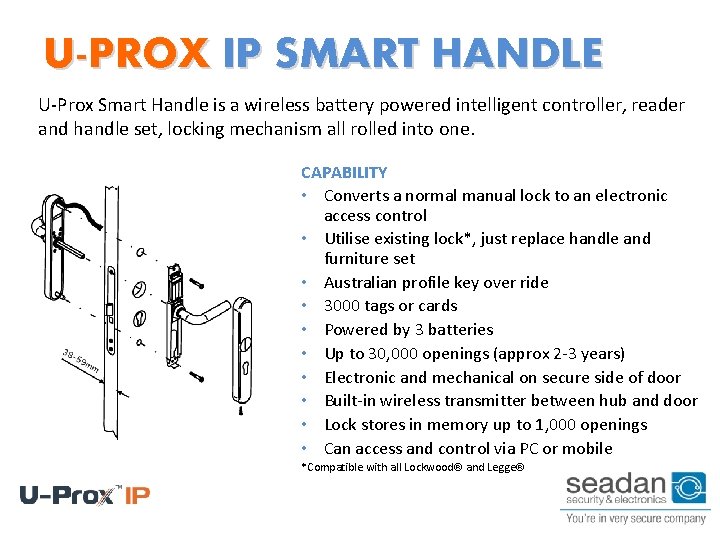 U-PROX IP SMART HANDLE U-Prox Smart Handle is a wireless battery powered intelligent controller,