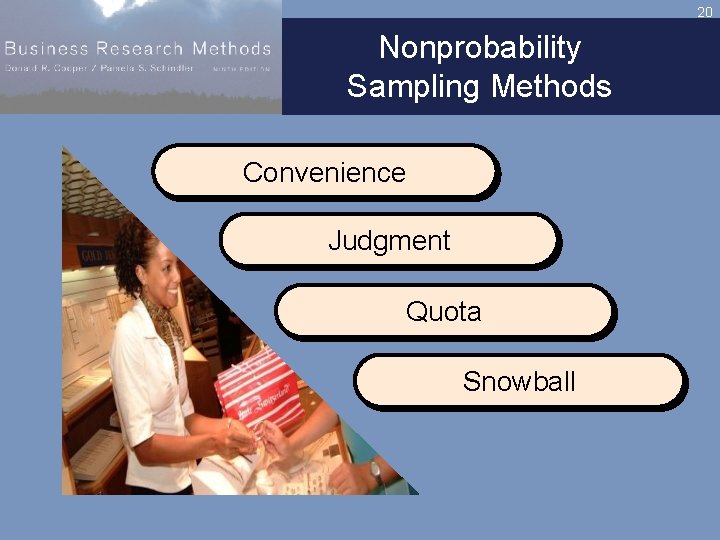 20 Nonprobability Sampling Methods Convenience Judgment Quota Snowball 