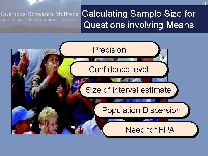 30 Calculating Sample Size for Questions involving Means Precision Confidence level Size of interval