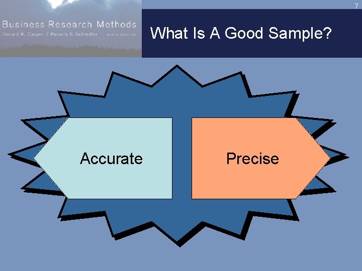 7 What Is A Good Sample? Accurate Precise 